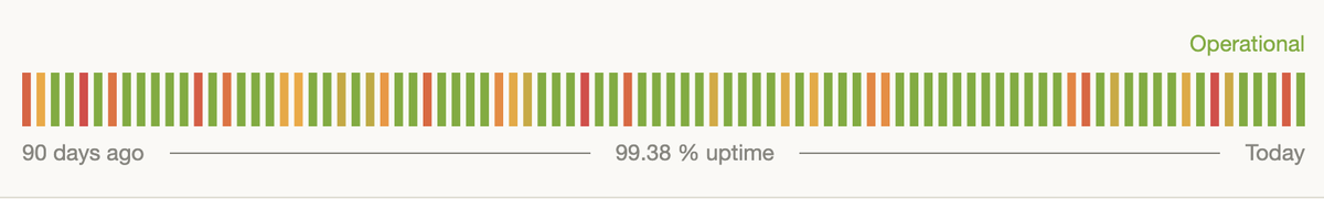 Kony_05's tweet photo. Nothing ruins a developer's day like:
π¨ Production is down.
We trust AI to write code.
Why not trust it to review code too?
Catch bugs before they become production incidents.
Try ππππππππ πππ―π’ππ° π
https://t.co/YNtgB3OSt7
#koincode #koincodereview https://t.co/PtBUwUYdz4