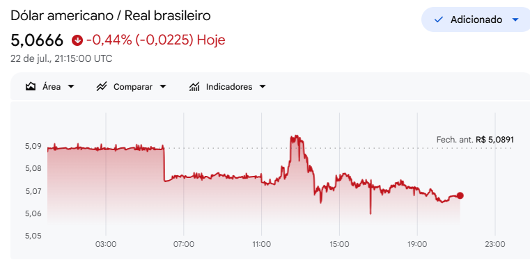 Fábio Talhari🇧🇷🇮🇹🇯🇵🇮🇱♌ tweet media