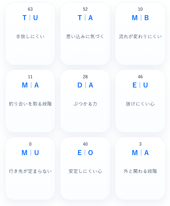 mindlog_mapai's tweet photo. 手放せないままでも、
世界は少しずつひらいていく。
離れたいのに離れられない。
変わりたいのに、まだ同じ場所にいる。
それでも今は、
外へ向かう流れを探している段階。
MAP STORY
「手放せないまま、世界は少しずつひらいていく」
#MAPSTORY #MindLog #AIアート #創作 https://t.co/j3mKiY1dY5