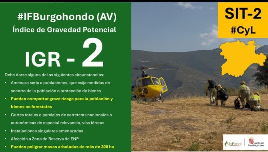 Meteoavila2's tweet photo. ‼️El #IFBurgohondo (#Ávila) sube a IGR-2. https://t.co/tlr1l2Vnkh
