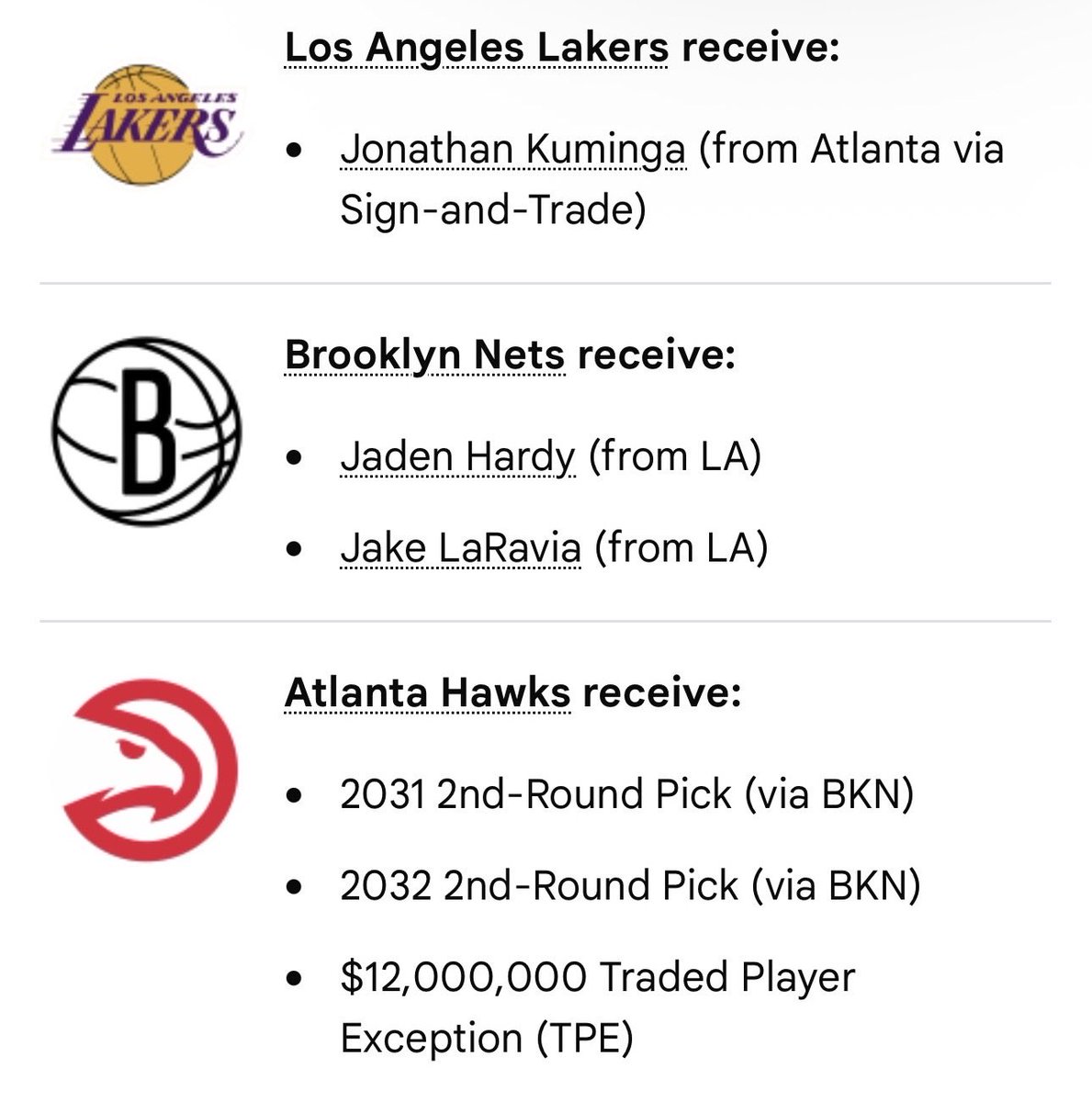 Cyscox91's tweet photo. @SMHighlights1 @WindhorstESPN https://t.co/Y8Rn7M60nD
