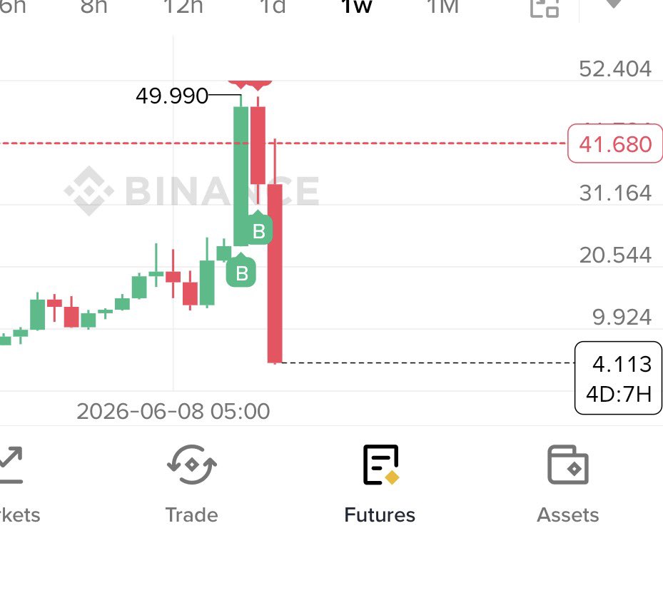 adilcwtrader's tweet photo. ethereum:0xde4ee8057785a7e8e800db58f9784845a5c2cbd6  18217% profit this is brilliant https://t.co/OuTBTB08Xm