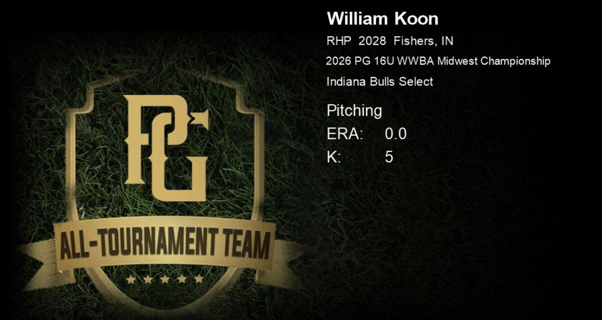 WillKoon19's tweet photo. Honored to be named on the All-Tournament Team for the PG 16u WWBA Midwest Championship. Thank you @PG_Illinois.
@TigerBaseball17 @IN_Bulls2028 https://t.co/x1hURHnH11