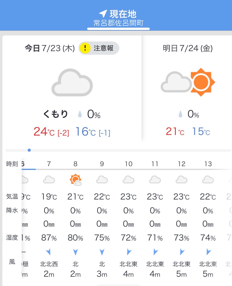 saroma_tai's tweet photo. 本州は酷暑で大変そう
北海道オホーツク地方はこんな感じでなんかすみません
みんなこっち来たらいいよ？ https://t.co/znqJmqIRl8