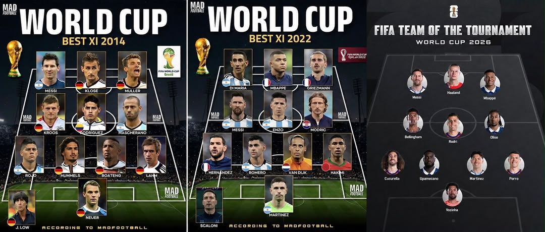 CrewsMat10's tweet photo. The only player in football history to feature in three FIFA World Cup Teams of the Tournament. 🐐🔥

2014 ✅
2022 ✅
2026✅ https://t.co/779yDEZxcW