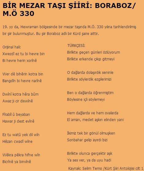 PAfsini's tweet photo. BORAZBOZ 
M.Ö. 330’lu yıllarda Kürdistan’ın Hewraman bölgesinde yaşayan Borazboz, Kürt tarihinin bilinen ilk yazılı şairi kabul edilir. Eşinin vefatı üzerine kaleme aldığı hüzünlü şiir, 1950 yılında İngiliz arkeologlar tarafından bölgedeki lahit ve mezar taşında bulundu. https://t.co/2bjSWjlCZG
