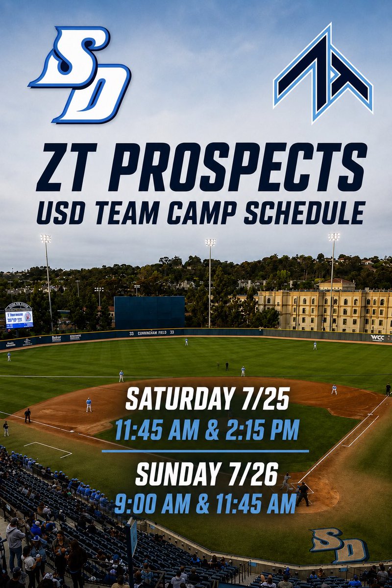 ZT Prospects High School tweet media