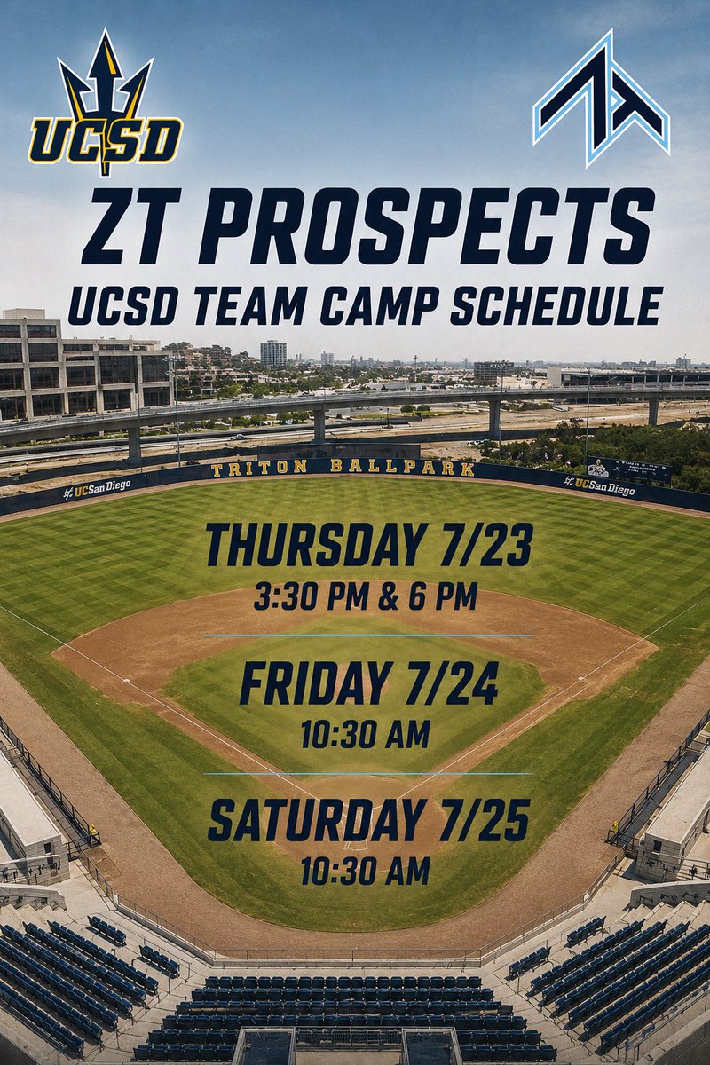 ZT Prospects High School tweet media