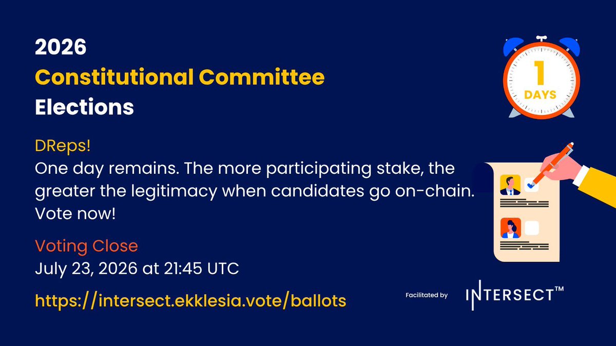 IntersectCIVICS's tweet photo. Constitutional Committee elections 2026, facilitated by Intersect 🗳️ 

Just 24 hours remain in the CC elections 2026. The greater the participating stake, the greater the legitimacy when candidates go on-chain.

View live ballot, login and vote at:
https://t.co/GGDQtm87OE 

Voting close: July 23, 2026 at 9:45PM UTC