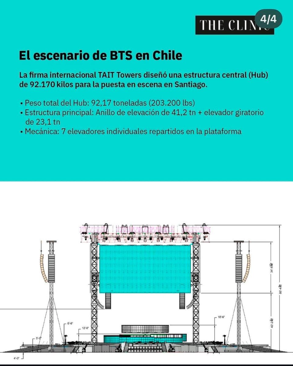 anto. ♡! 🇨🇱 | Veré a BTS ⭐️ tweet media