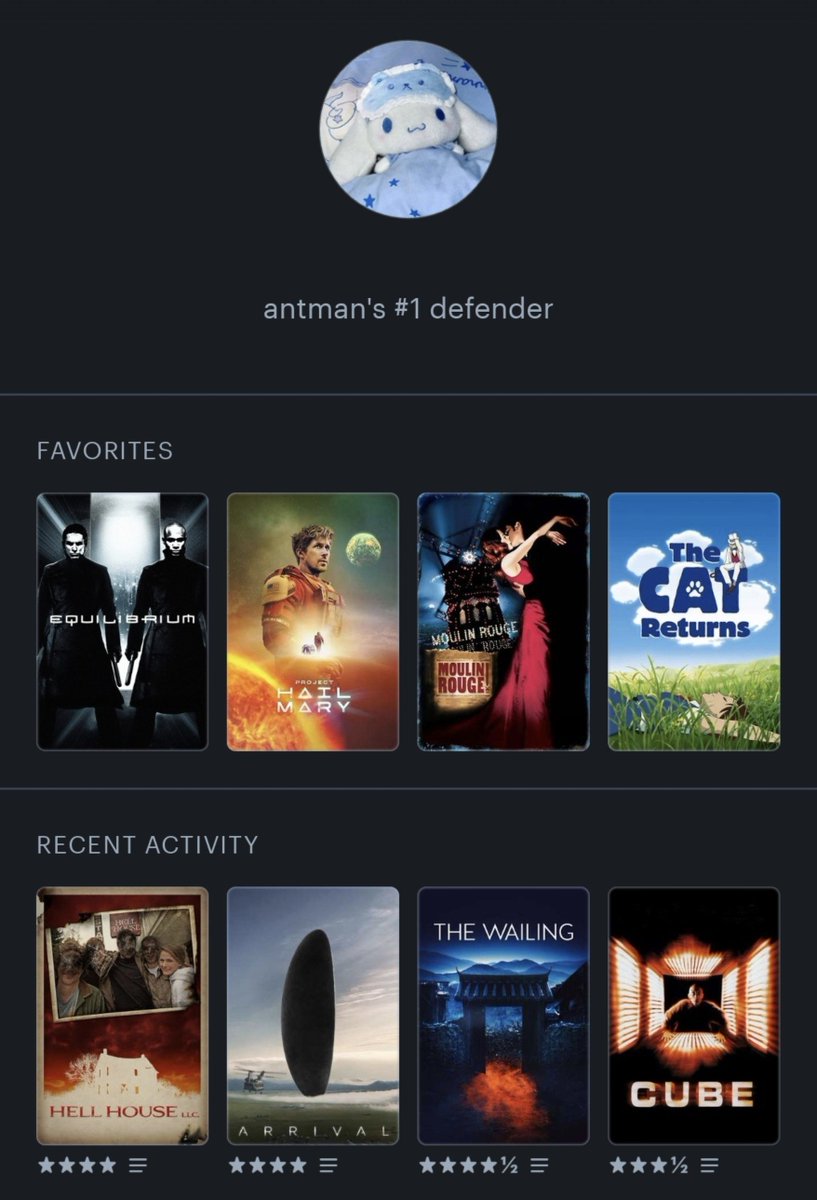 bbunyee's tweet photo. vtuber vs letterboxd https://t.co/9oAa0IbnTi
