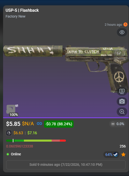 ConstantOG's tweet photo. Caught a pump early on
✅FLIPPED ✅
➡️Bought for: 3.55 $
➡️Sold for: 5.85 $
After fees, that's a total profit of $2.18 (61.4%)
#csfloat #cs2 #csgo #counterstrike #skins #trading #flipped #profit #roadto5k https://t.co/lssCTT13D7