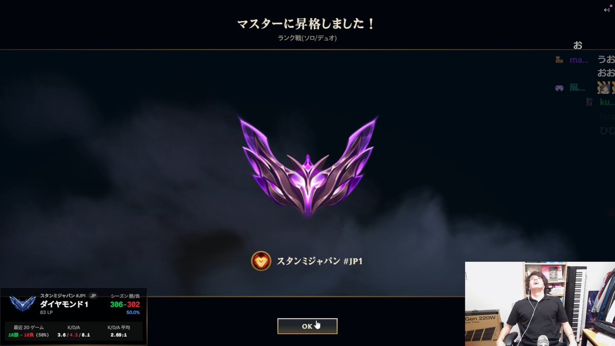 fistbump_news's tweet photo. 【祝】スタンミ、ついに『LoL』でマスターへ昇格！🎉

長年厚い壁となっていた「ダイヤモンド」を抜け出し、苦節14年で悲願を達成しました。Faker選手とのあの「ジャガイモ野郎」事件から8年、42分に及ぶ死闘を制した劇的な昇格劇の詳細や、試合後の「第2章」宣言については記事をチェック！👇

https://t.co/sfLIehrvrx