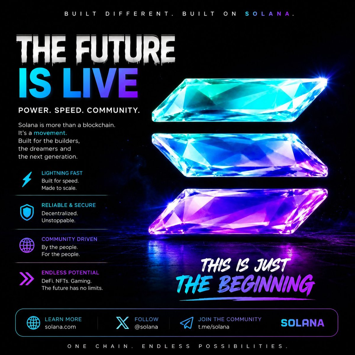 Sir_ray4's tweet photo. @JR5_Crypto Early conviction beats late FOMO. 🚀

That’s where I’d put my bet. DYOR. 🧠

The future is about to go live 

Some hrs to go 

Ca:soon..

@eewwwisssback https://t.co/H0veacUjnr