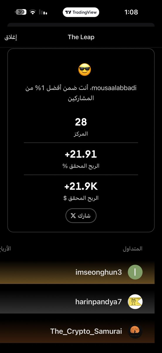 MousaaAlabbadi's tweet photo. أنا في #28 من The Leapإنها مسابقة تداول خالية من المخاطر مقدمة من TradingView و TradeStation بجوائز حقيقية.

أرباحي الحالية: +21.91% (+$21,907.75) - أفضل من 99% من المشاركين. https://t.co/QXarMHOlN3