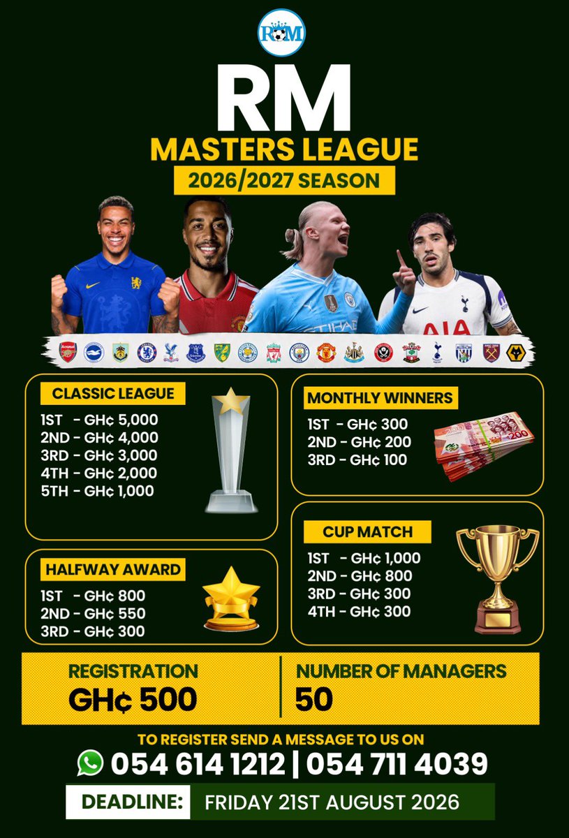 RManagersFpl's tweet photo. Join our mini leagues for some cool cash prizes 💰💰💰
DM for details https://t.co/Pwl18k0FqP
