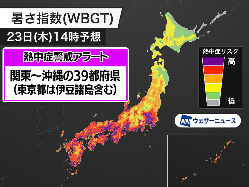 wni_jp's tweet photo. 【熱中症警戒アラート】
今日7月23日(木)、環境省と気象庁は熱中症警戒アラートを関東〜沖縄の39都府県に発表しました。

対象地域では特に熱中症のリスクが高くなります。室内でエアコンを適切に使用するなど、積極的に熱中症予防を行ってください。
https://t.co/idNUkBcPGk https://t.co/aHlGriYqHC