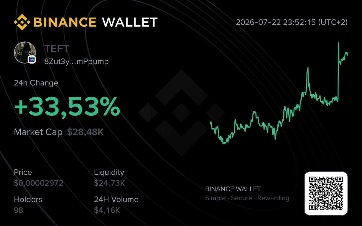 TEFTofficial's tweet photo. Progress doesn’t ask for permission. $TEFT https://t.co/s2OrAMgDlU