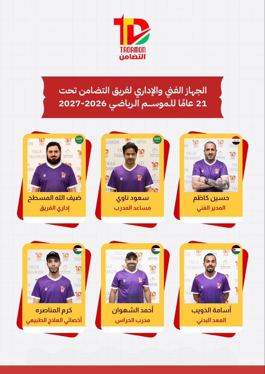 AlTadamonFC's tweet photo. الجهاز الفني والإداري لفريق التضامن تحت 21 عامًا للموسم الرياضي 2026-2027 ⚽️

#التضامن #رفحاء https://t.co/z0UUGHUZdC