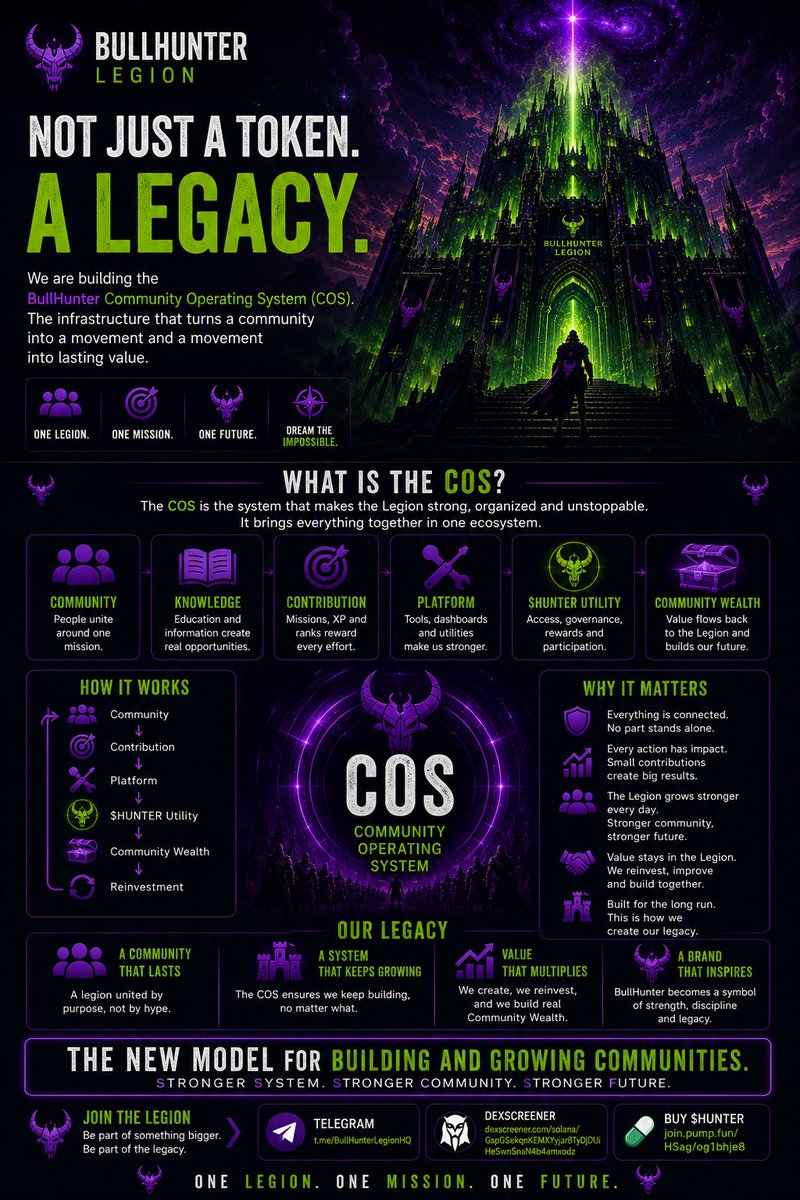 chainblockzz's tweet photo. THIS IS HOW WE WILL CHANGE THE RULES OF THE CRYPTO SPACE.

THIS WILL BE OUR LEGACY.

Most projects build a token.

Some build a community.

Very few build a system.

BullHunter is building something different.

We’re creating a Community Operating System (COS) — a model where every contribution strengthens the ecosystem, every tool creates new opportunities, and every success flows back into the Legion through Community Wealth.

It’s about creating a system that becomes stronger with every Hunter who joins, contributes and believes.

If we succeed, our legacy won’t be a chart.

It won’t be a market cap.

It will be proving that a community can become the most valuable asset in crypto.

One Legion. One Mission. One Future.

Dream the Impossible.

🌐 https://t.co/uTPDfnWKX2
💬 https://t.co/UstR3wVYmI
📈 DexScreener: https://t.co/mVk2eJmemY
🚀 Buy: https://t.co/YfXgyEtNqb

$HUNTER | #BullHunter #HunterMarket #CommunityWealth #Solana #Web3