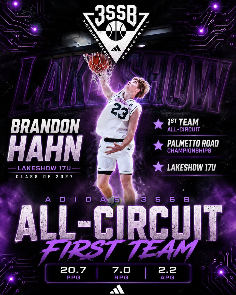 Lakeshow_Hoops's tweet photo. Lakeshow 2027 @brandonhahn23 🥇 @3SSBCircuit /// #LakeshowFam💜💛 https://t.co/UY4ArwCv81