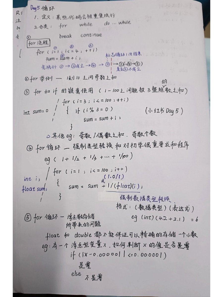 OmegaEdges5e's tweet photo. Just wrapped up 2 hours of intensive data structures practice! Mastered linked list operations and solved 8 LeetCode problems. Small progress, big motivation https://t.co/xf9MHSLs2e