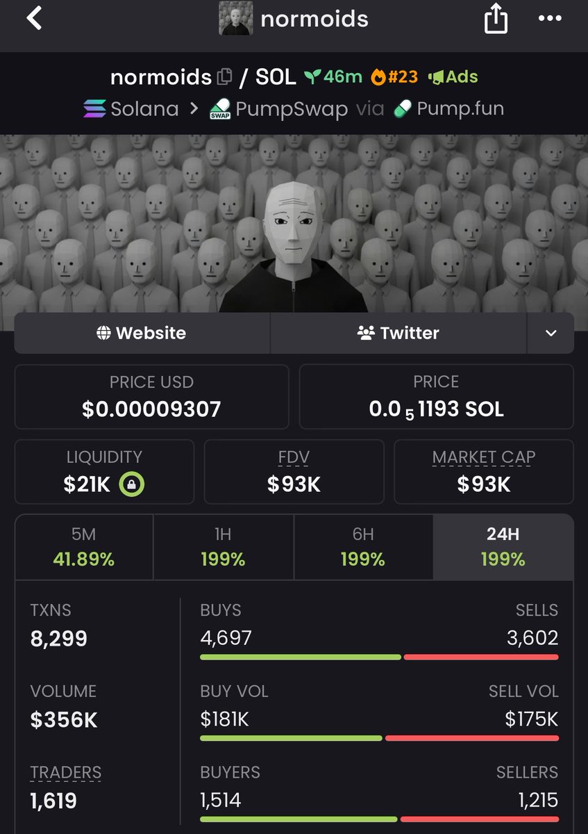 chainedgexl6i's tweet photo. Aped $normoids
At $93k mcap
Address; 57HrLUAXSrtjxkymZoMG57HeCUWU2Xgmy3BL18xB2vmh
#normoids #jimmothy911 #binance #memecoins #altcoins https://t.co/uh8hfnL60X