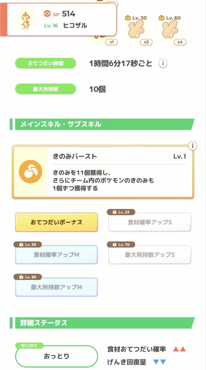the_roa_poke's tweet photo. ヒコザル食材得意であれ！
ハッシュタグ頑張れー！
#ポケスリ3周年をみんなで https://t.co/1bniZvQJlI