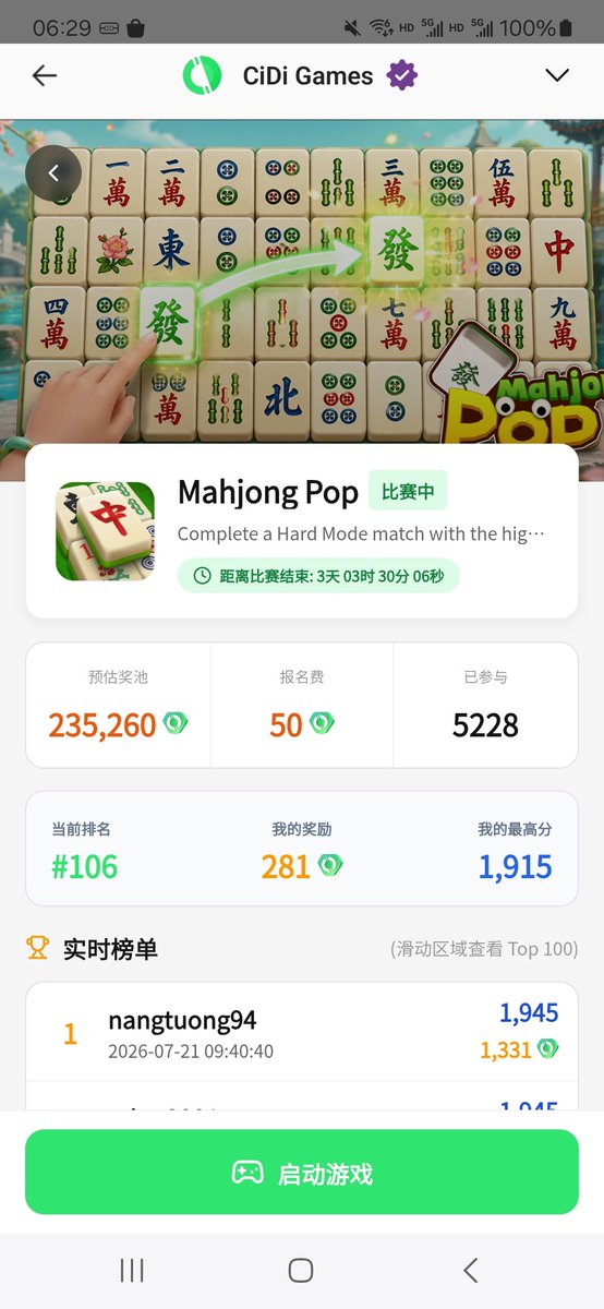 yunlong49pyz's tweet photo. 动动手指消除麻将，轻松闯关冲榜！预估奖池高达 23.5万+ 奖币，报名费仅需 50 奖币！已有超 5000 名高手同台竞技，距离赛事结束还有 3 天。
​想要把丰厚奖励带回家？赶紧点击【启动游戏】，展现你的绝妙牌技，冲击榜首吧！@asher_cidigames  
@PlayCiDi #CiDiGames https://t.co/QfNdMLsH4J