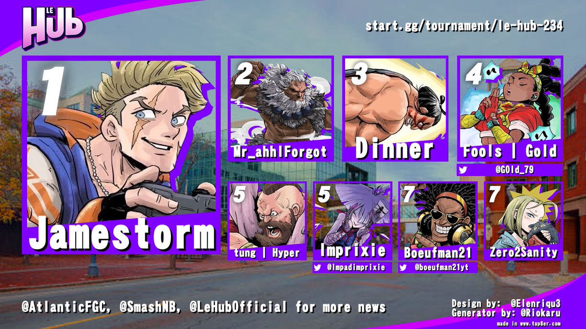 AtlanticFGC's tweet photo. Last night's local results from Moncton, NB!
Le Hub #234
Big ups to the invading spud tillers who made their weekly way to the Hub City for some intense games!
As always the Hub was and will remain an awesome gathering spot for the FGC in Atlantic Canada!
Follow @LeHubOfficial ! https://t.co/dBijsaWX7q