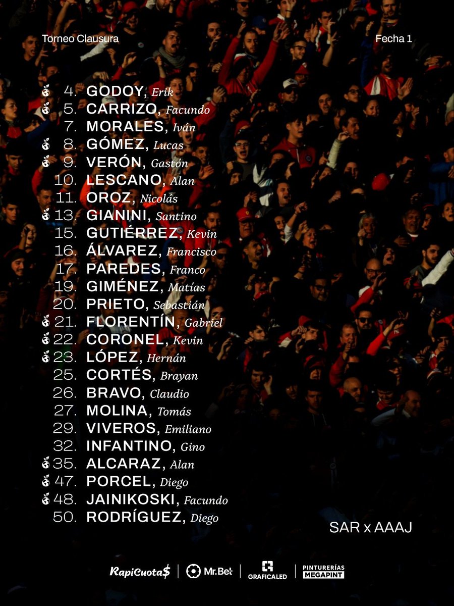 PasionPaternal's tweet photo. 👊🏼 #AAAJ Los 25 convocados por Nicolás Diez para enfrentar a Sarmiento.   

🗓️ Jueves 23/07
⌚ 19.30
🏟️ Estadio Eva Perón https://t.co/SzitR3LCjf
