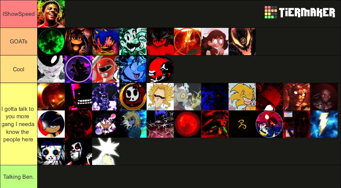 IParodySpeed's tweet photo. I just joined a team! Here’s my opinions on everyone! Sewey! https://t.co/g5BdTQNYAc