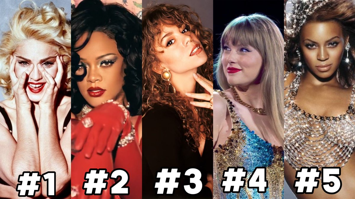 talkofartists's tweet photo. Best selling female artists of all time (according to guiness records): https://t.co/CKIValizv1