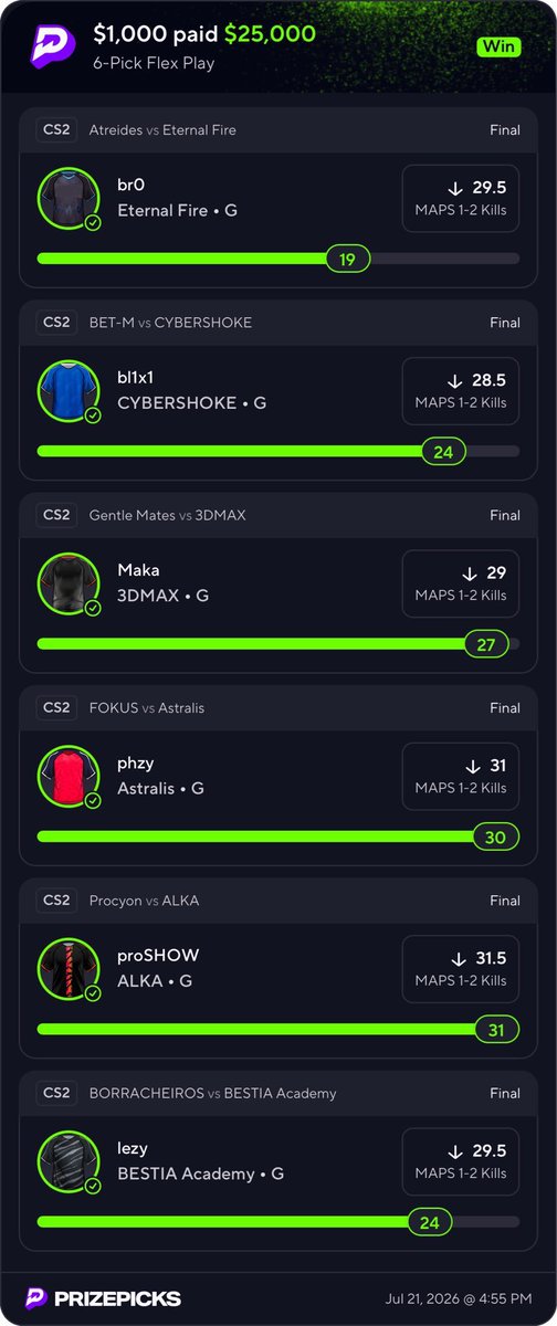 GordonBent15923's tweet photo. Back to what we do best. 💰😮‍💨

Another day. More green. 📈

🔗 https://t.co/auraSsJVXl

#mlbparlay #BettingPicks #MLBParlays #WNBA #GamblingTwitter #GamblingX #MLBProps #MLB #FanDuelParlays #SoccerTwitter #POTD #MLBBetting #PrizePicks #Moneylines https://t.co/aNXjbeK410