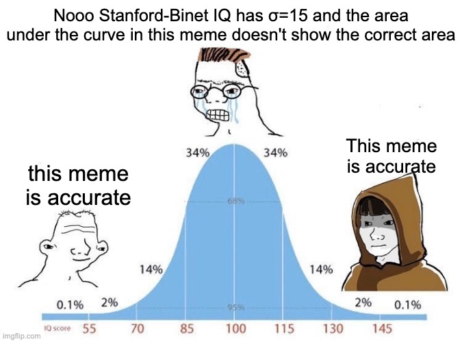 My Erdos-Epstein Number Is 17 tweet media