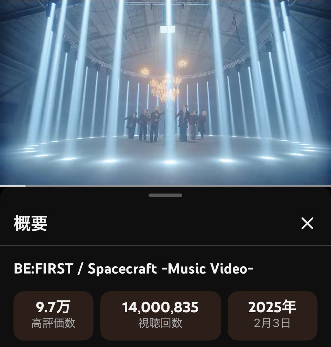 nyantaronaorin's tweet photo. 1400万回突破〰︎✨🚀
すごく前のMVに感じますがまだ1年前🥹たくさんの楽曲で楽しませてくれるBE:FIRST最高‼︎
#BF_Spacecraft
https://t.co/k4li82QKw1 https://t.co/H1vV4F7sjm