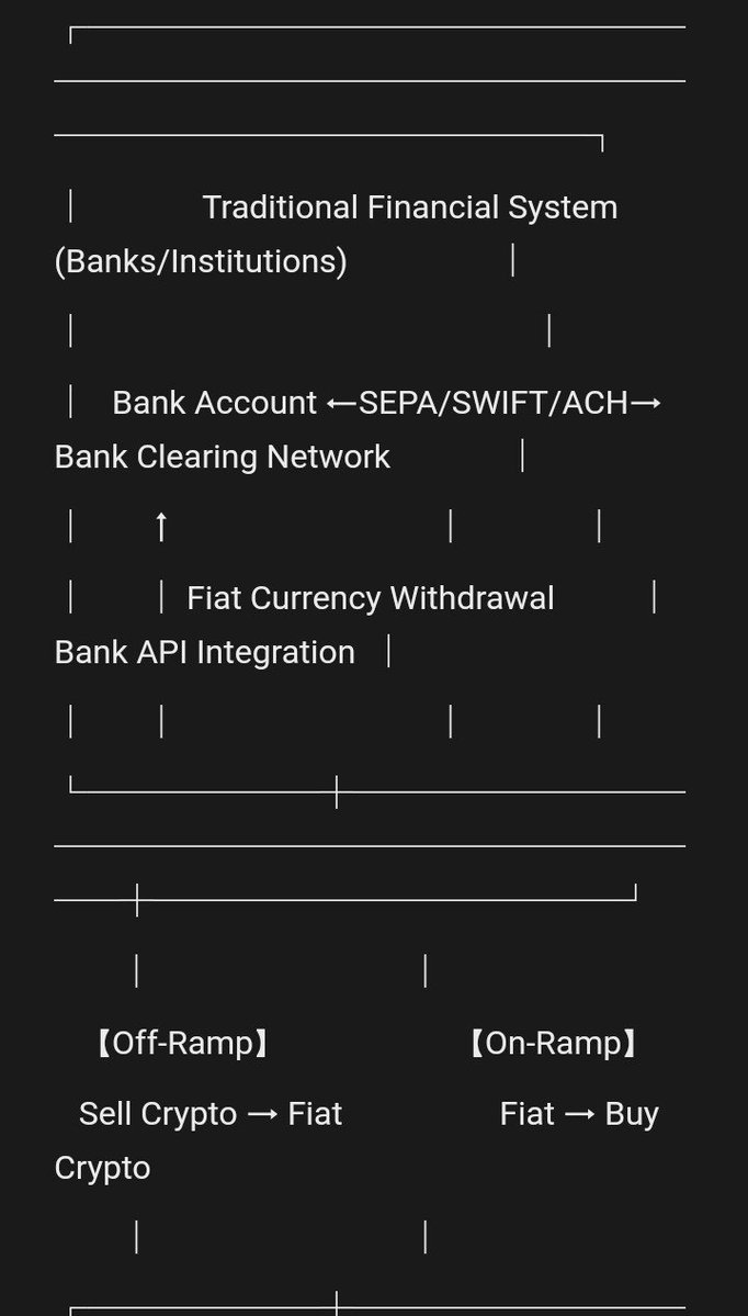 ApacheCn5007's tweet photo. https://t.co/BksHw5PUpV