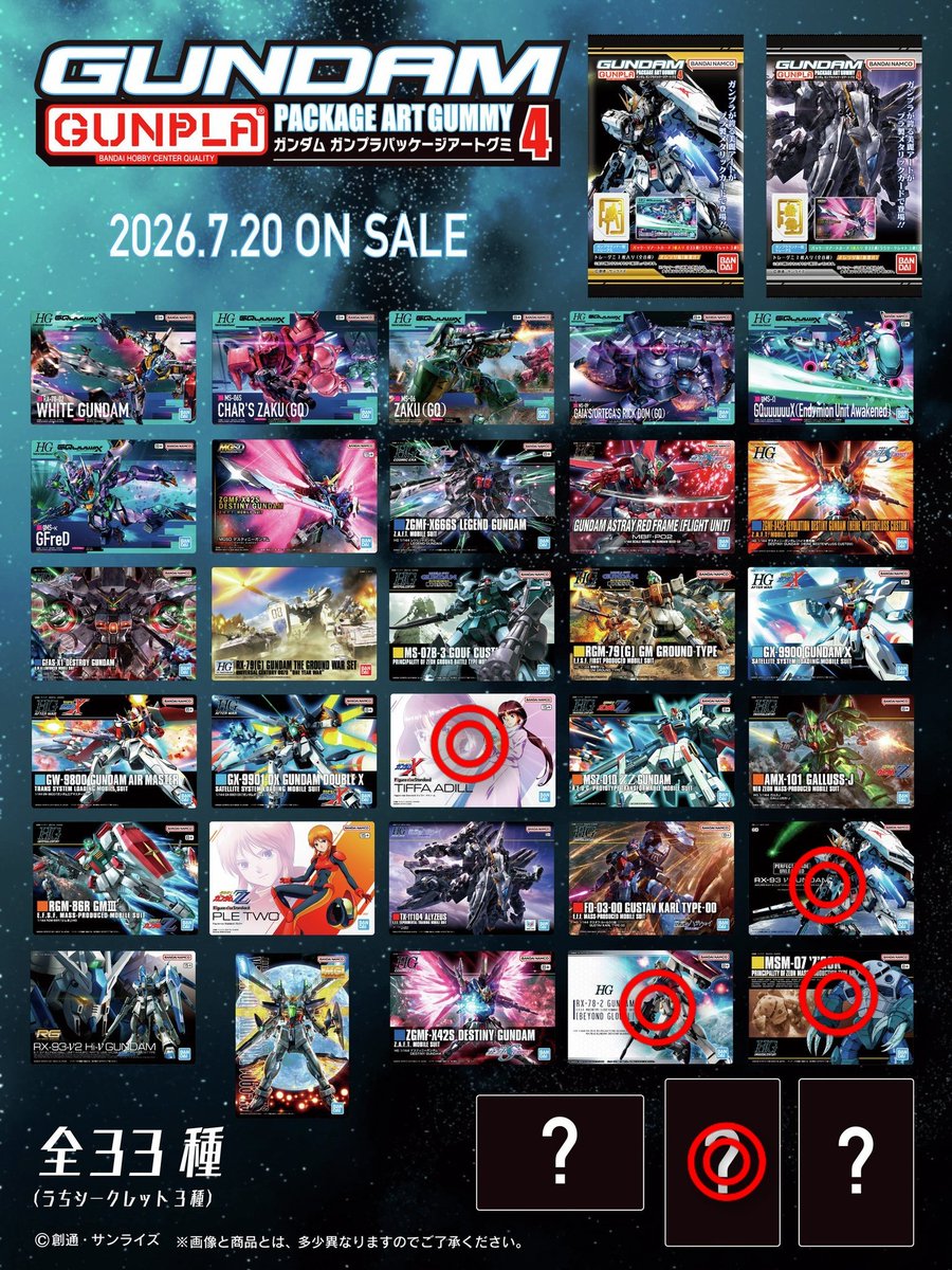 urotsuki1122's tweet photo. 交換
ガンダムパッケージアート
アートグミ　カード

譲：①(印がついた物以外)
求：②

まとめての交換希望です！
またレア度も考慮していただけますと幸いです！
検索からでもお気軽にお声掛けください🙇 https://t.co/cMdRN4ic8O