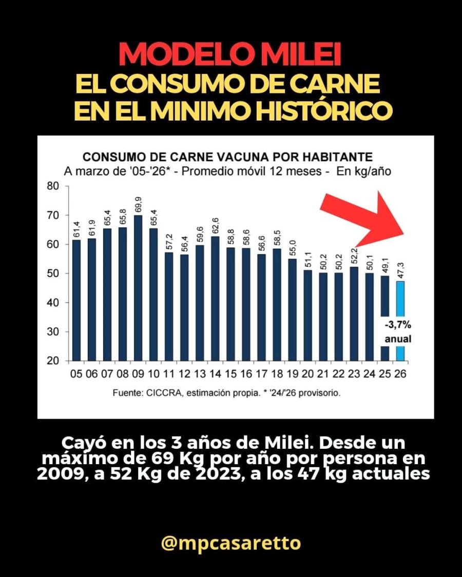 Nahuel Machuca tweet media