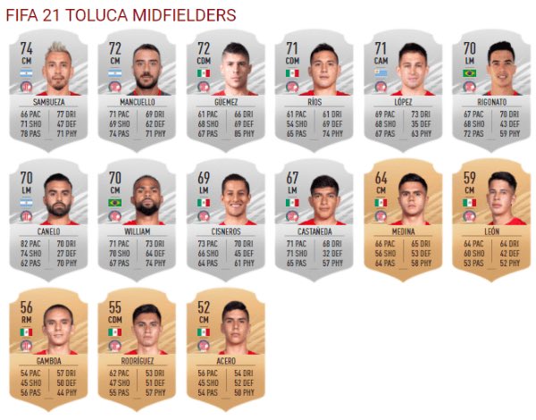 t_yes's tweet photo. 🫪🫪Esta era la plantilla del Toluca, la última vez que el FIFA contenía la LigaMX. 
Plata, Triverio, Chocolatín, Mancuello, Rigonato, Cocho, Castañeda, Medina, Mora, Sauro, Dedos López, Maidana, El Pollo Saldívar. Jajajaja https://t.co/ABotFiDtxi