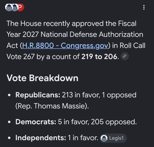 spiffyMacspiff's tweet photo. Anyone who voted yes on NDAA 2027 yesterday, and then voted "no" today is "virtue signaling." Massie is the only republican to vote against it yesterday. https://t.co/GamuRJBGts