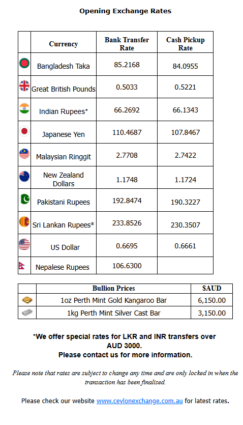CeylonExchange's tweet photo. INDICATIVE Daily Exchange Rates For 23rd of July 2026 https://t.co/2lfhREVsjO