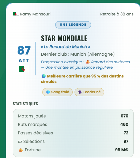 Monkey_D_Amine's tweet photo. la carrière que je méritais https://t.co/LNX9I10wbZ