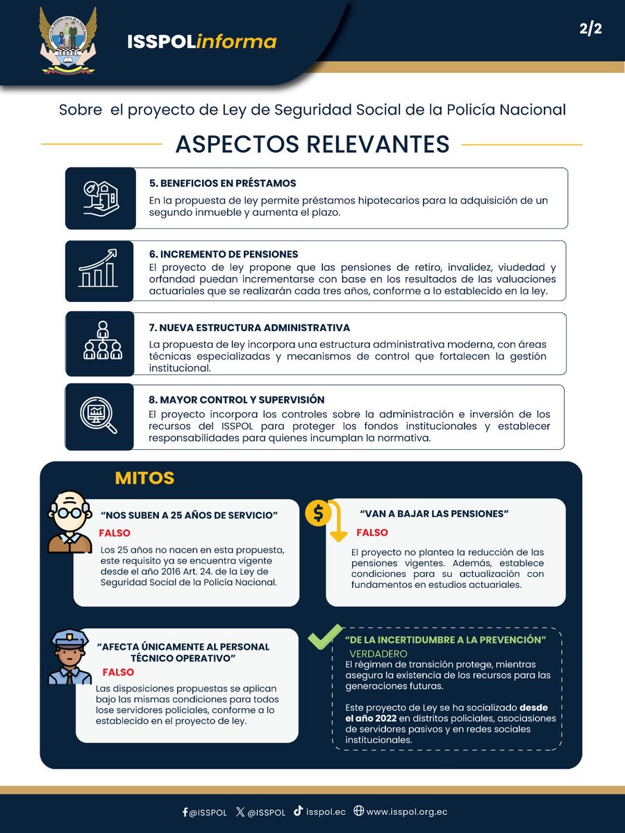 ISSPOL's tweet photo. 📣 #ISSPOLinforma
Conoce los aspectos más relevantes del Proyecto de Ley de Seguridad Social de la Policía Nacional.
A través de estas infografías aclaramos los principales temas.
Infórmate con hechos, no con rumores.
✅Consulta siempre nuestros canales oficiales. https://t.co/ek1dZhzBhk