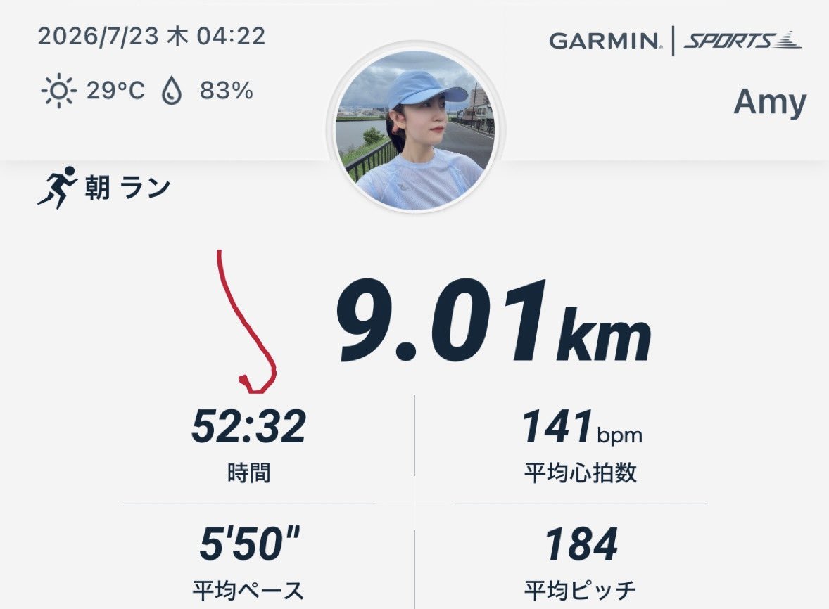 amyyo_yo's tweet photo. 7/23🌅4時起き、29度朝ラン9km🏃🏻‍♀️🫠🥵🥹 https://t.co/Atlkz9dWbX