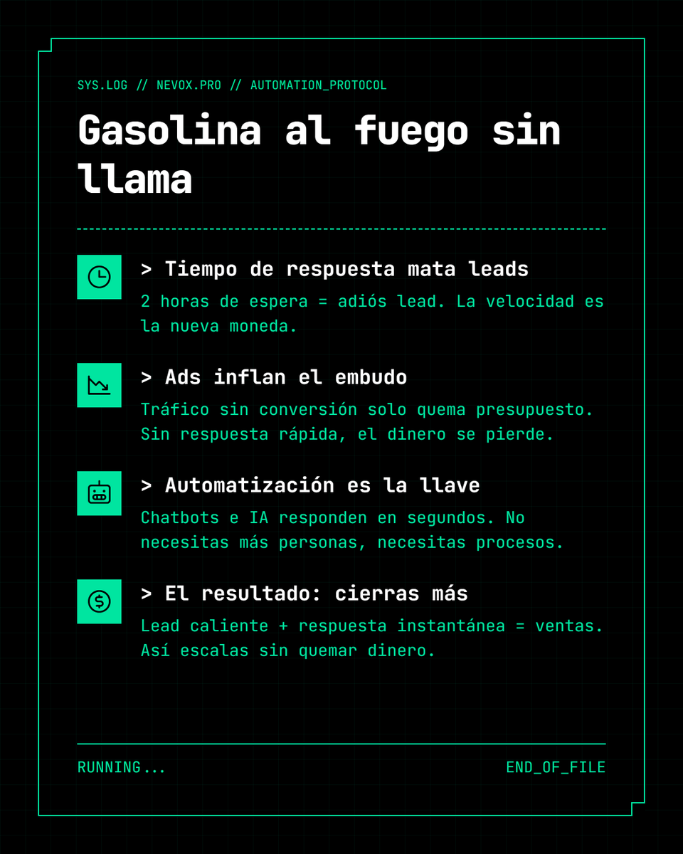 serranoe_'s tweet photo. Gastas $10k en Facebook Ads pero tardas 2h en responder leads por WhatsApp. Tu operación es un embudo con fugas. Arregla eso primero. https://t.co/xw2EcL5kEE