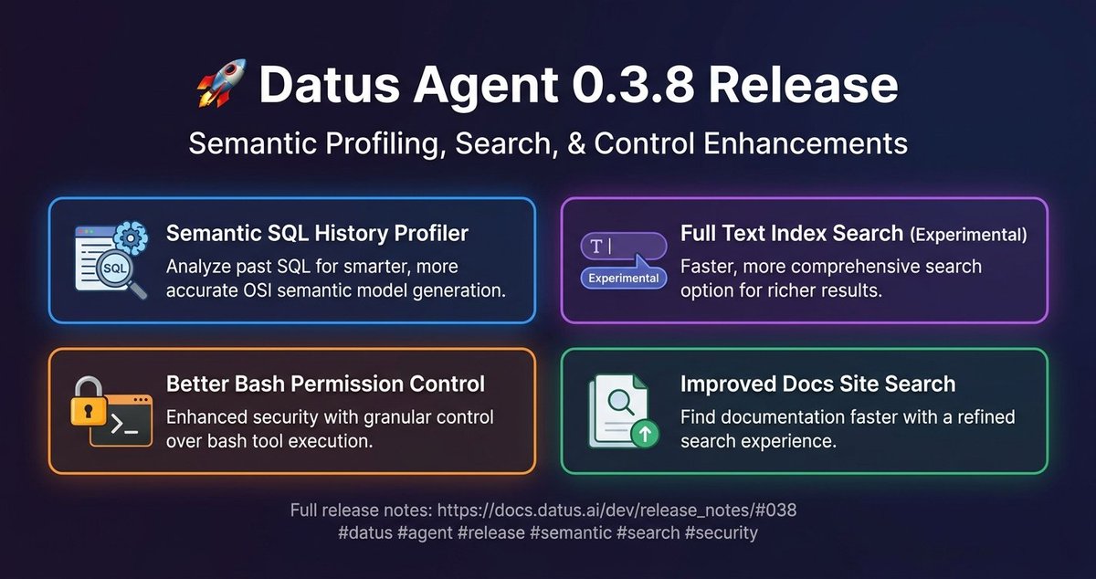 Datus_AI's tweet photo. Datus-agent 0.3.8 is here! :rocket:
1. 𝗦𝗲𝗺𝗮𝗻𝘁𝗶𝗰 𝗦𝗤𝗟 𝗛𝗶𝘀𝘁𝗼𝗿𝘆 𝗣𝗿𝗼𝗳𝗶𝗹𝗲𝗿
`gen_semantic_model` now mines your historical and success-story SQL — column usage, data distributions, date spans, join coverage, common filters — so the OSI and MetricFlow semantic models it authors are grounded in how your data is actually queried. OSI authoring also uses your datasource's real SQL dialect and can sync complete OSI documents into the Knowledge Base.
2. 𝗙𝘂𝗹𝗹-𝘁𝗲𝘅𝘁 𝗶𝗻𝗱𝗲𝘅 𝘀𝗲𝗮𝗿𝗰𝗵 (𝗲𝘅𝗽𝗲𝗿𝗶𝗺𝗲𝗻𝘁𝗮𝗹)
Metadata search can now use LanceDB native full-text indexing — with Chinese n-gram support — as an option alongside the default vector search.
3. 𝗕𝗲𝘁𝘁𝗲𝗿 𝗽𝗲𝗿𝗺𝗶𝘀𝘀𝗶𝗼𝗻 𝗰𝗼𝗻𝘁𝗿𝗼𝗹 𝗳𝗼𝗿 𝗯𝗮𝘀𝗵 𝘁𝗼𝗼𝗹𝘀
`execute_command` is now `bash`, with real shell pipelines plus command-level allow/deny/ask rules, project allowlists, per-call timeouts, and process-group cleanup.
4. 𝗕𝗲𝘁𝘁𝗲𝗿 𝗱𝗼𝗰𝘀 𝘀𝗲𝗮𝗿𝗰𝗵
English and Chinese docs now build as separate sites, each with its own search index, version metadata, and canonical URLs.
Plus more reliable semantic storage (full catalog/database/schema/table identities) and recoverable agent/gateway failures under the hood.
Full release notes: https://t.co/8nJH7B5PfT