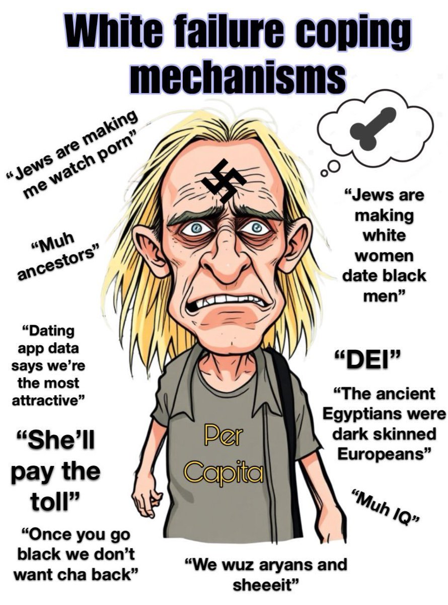 JungleMandingo's tweet photo. @kj400___ @Alistair1012312 @ytspost This cope is funny. I simply reply after receiving a notification. I find it funny that you are in a country where white men don't  really have to work as hard as others to prove themselves, and you still fail. 😅 If you don't want to be a loser, do something about it.😂😂😂 https://t.co/LUOxN5pVbp