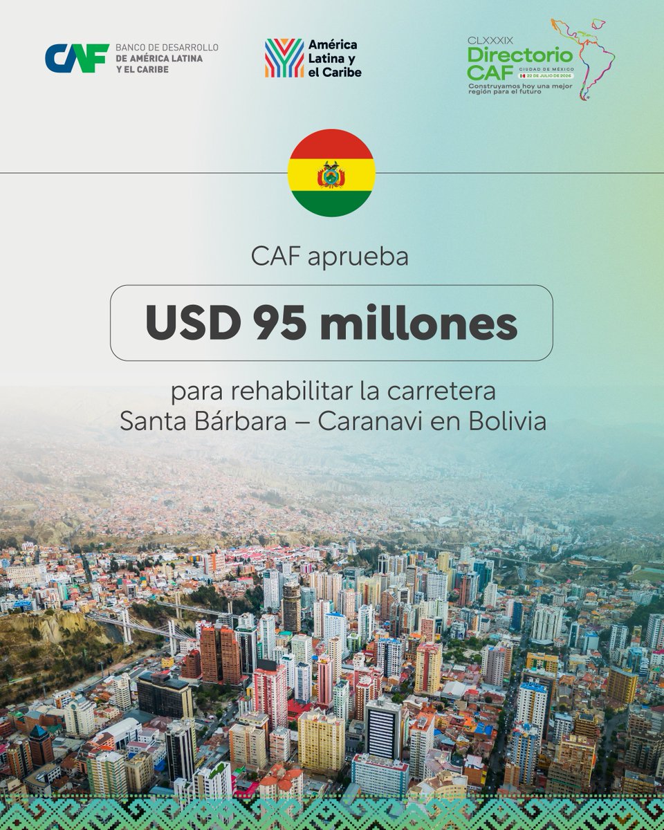 AgendaCAF's tweet photo. 🇧🇴 El Directorio CAF aprueba un préstamo por USD 95 millones para rehabilitar la carretera Santa Bárbara – Caranavi, en Bolivia: 38 kilómetros del corredor Oeste – Norte que acercan a 69.700 habitantes a los servicios.

https://t.co/1qVXj3x3Jo https://t.co/DPMVWjPM8H