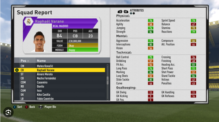 lajer_thom81914's tweet photo. Career Mode peaked when it focused on football. 🚨🔥

In FIFA 17 you didn't need:
❌ Endless menus.
❌ Constant notifications.
❌ Layers of unnecessary systems.
You had:
✅ Transfers that felt exciting.
✅ Youth scouting that was simple.
✅ Squad building that mattered.
✅ Fast menus.
✅ A career you could play for hours without feeling overwhelmed.
Today, every year adds more features...

But does it actually make Career Mode more fun?

Sometimes less is more.
FC 27 doesn't need another dozen new systems.
It needs to make the core Career Mode experience great again. 👏
Would you rather have 20 new features... or a Career Mode that's simply more enjoyable to play? 👇

#Bringbackfifa17fut

@Futdonk @fifa_romania @NepentheZ @futagentt @NickRTFM @aa9skillz @EASPORTSFC @EASFCDirect @FUT_Accountant @FutPoliceLeaks